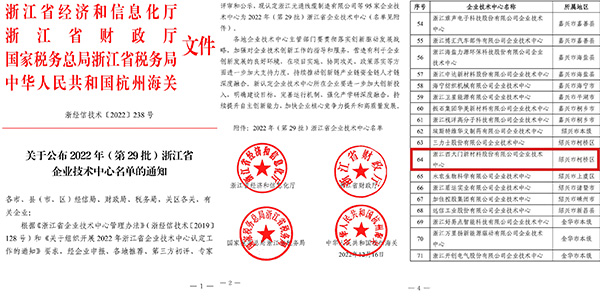 西大門·逐光大事記 | 積能蓄勢(shì)，共赴新程