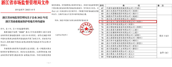 西大門·逐光大事記 | 積能蓄勢(shì)，共赴新程